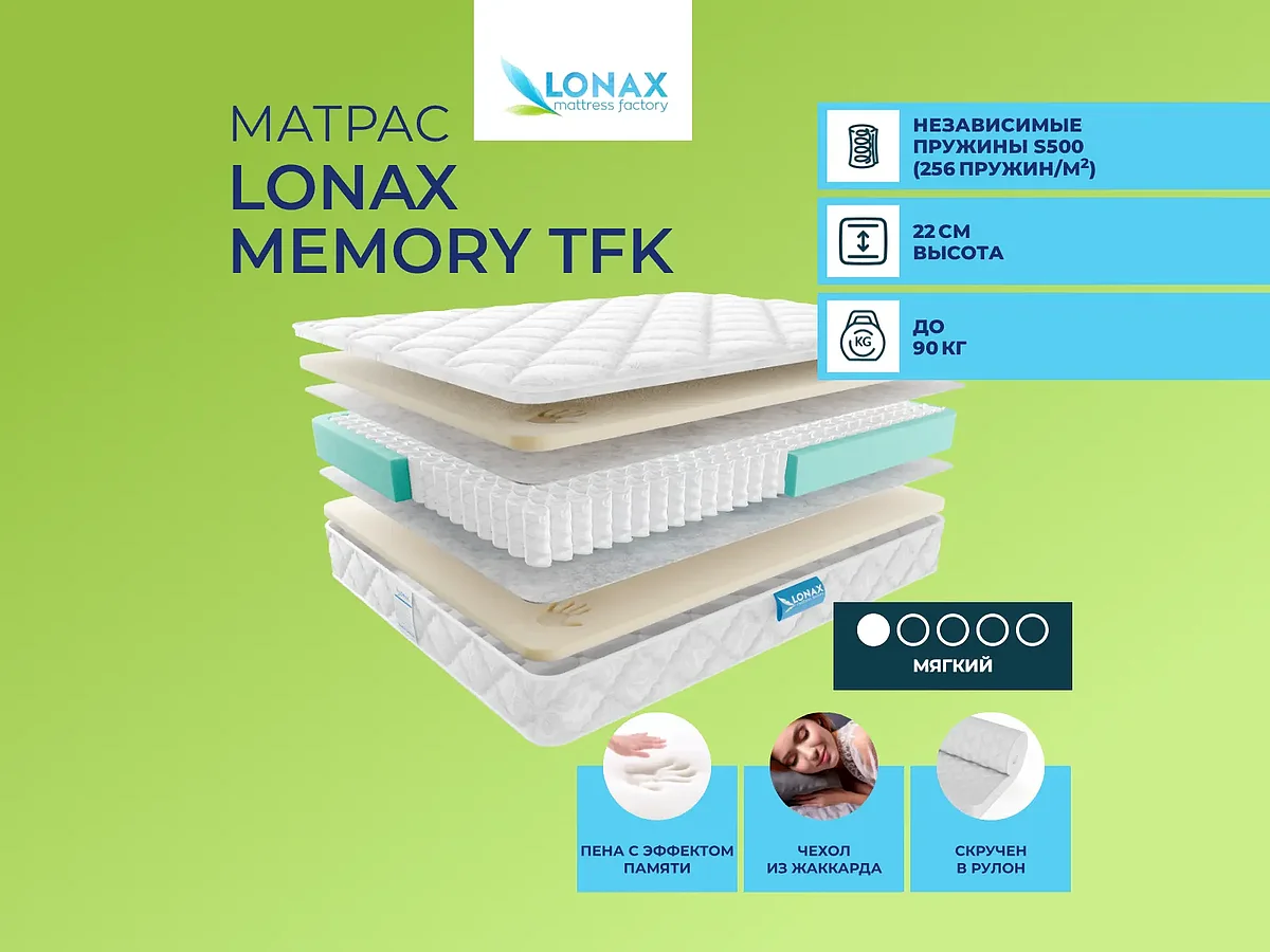 Lonax Memory TFK