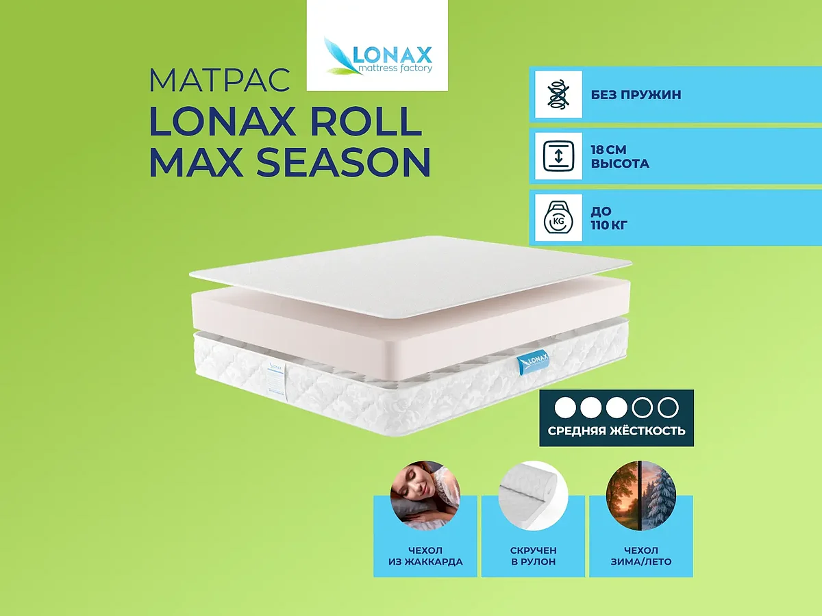 Lonax Roll Max Season