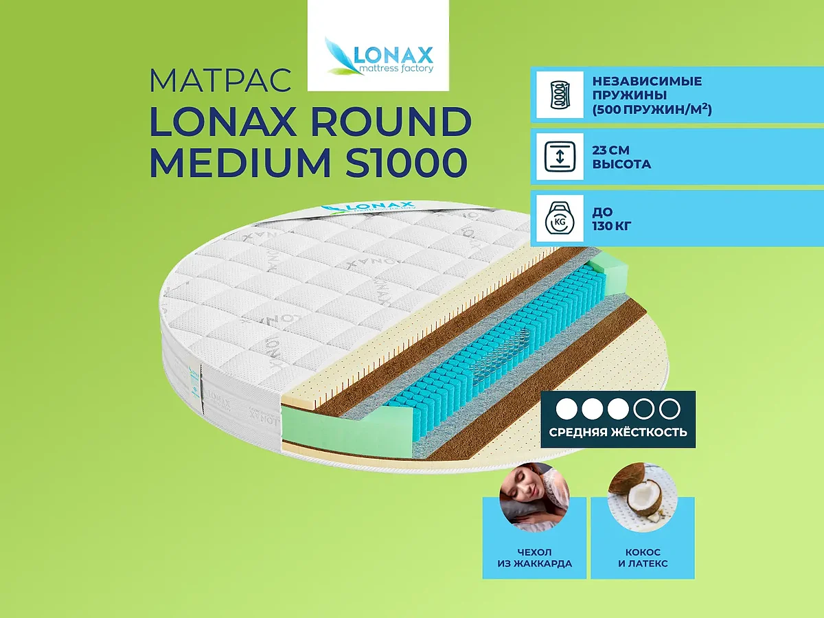 Lonax Round Medium S1000