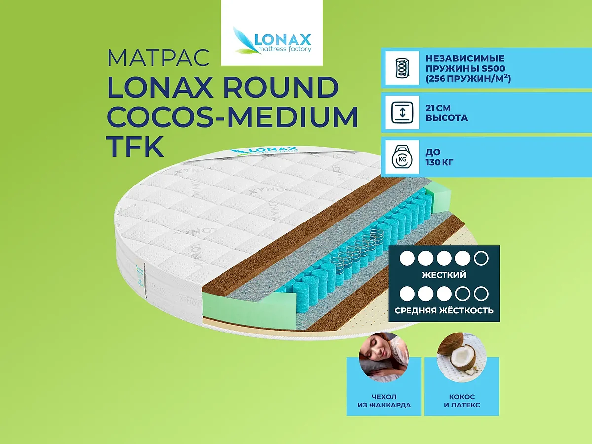Lonax Round Cocos-Medium TFK