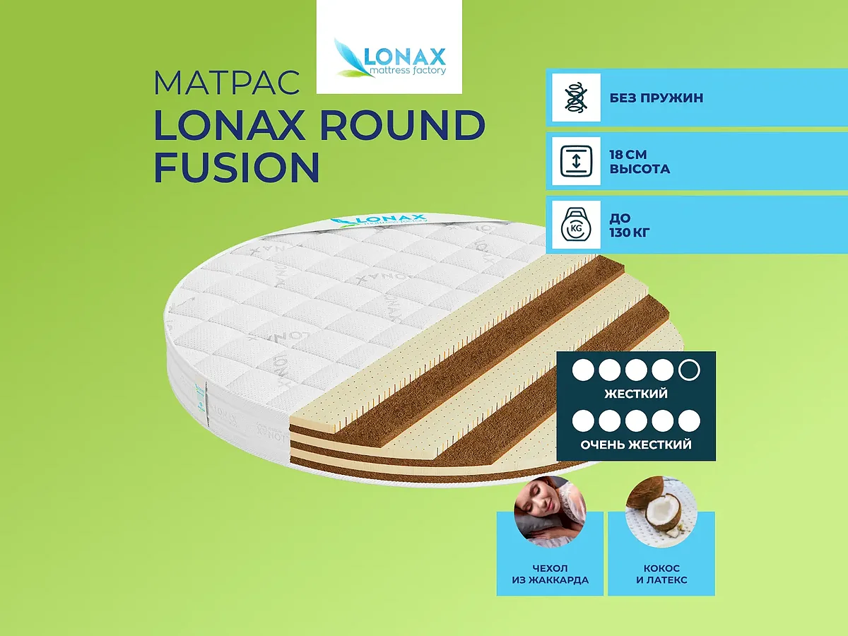 Lonax Round Fusion