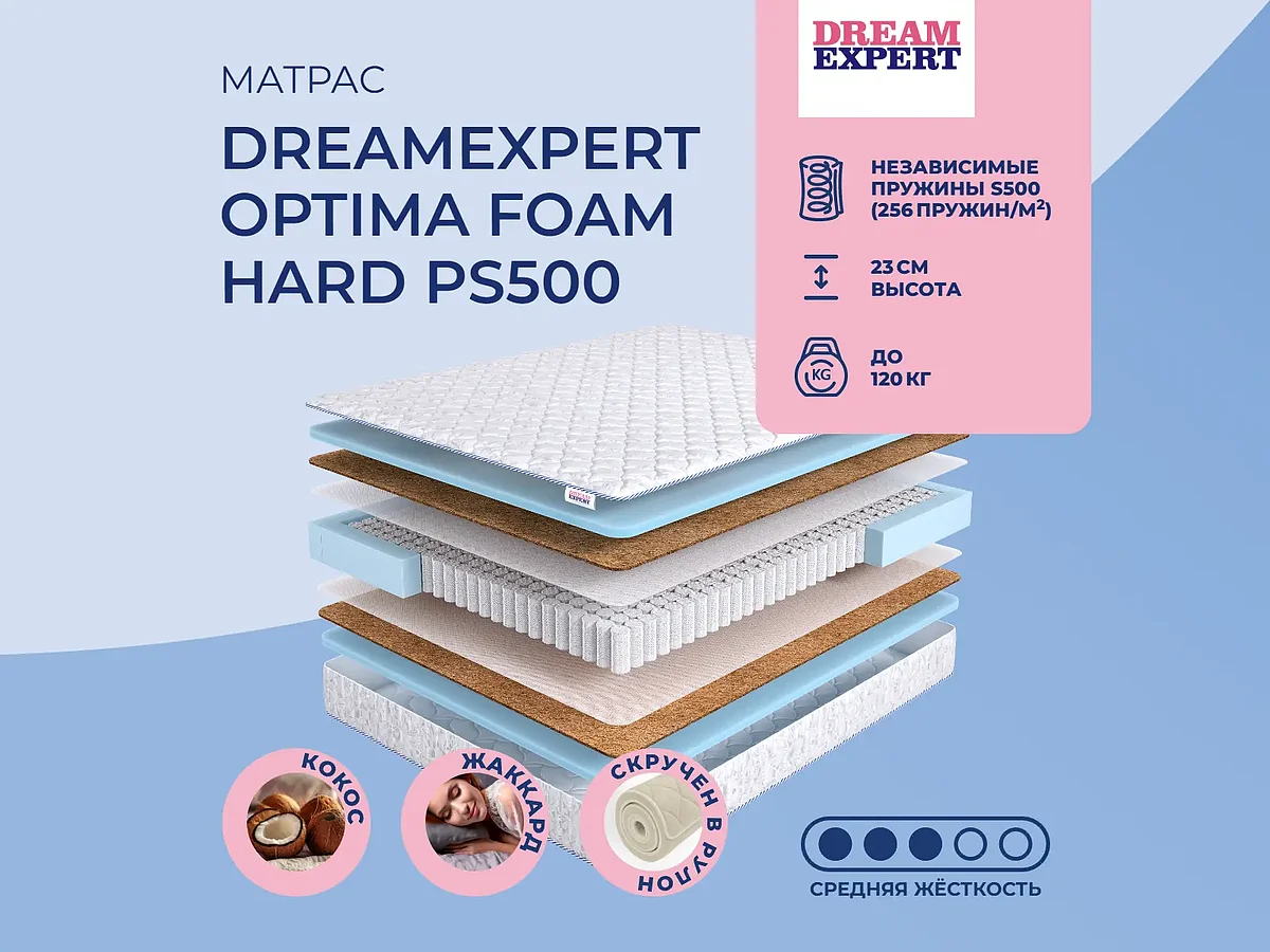 ������ DreamExpert Optima Foam Hard PS500 � ������������ ��������� � ������ ������