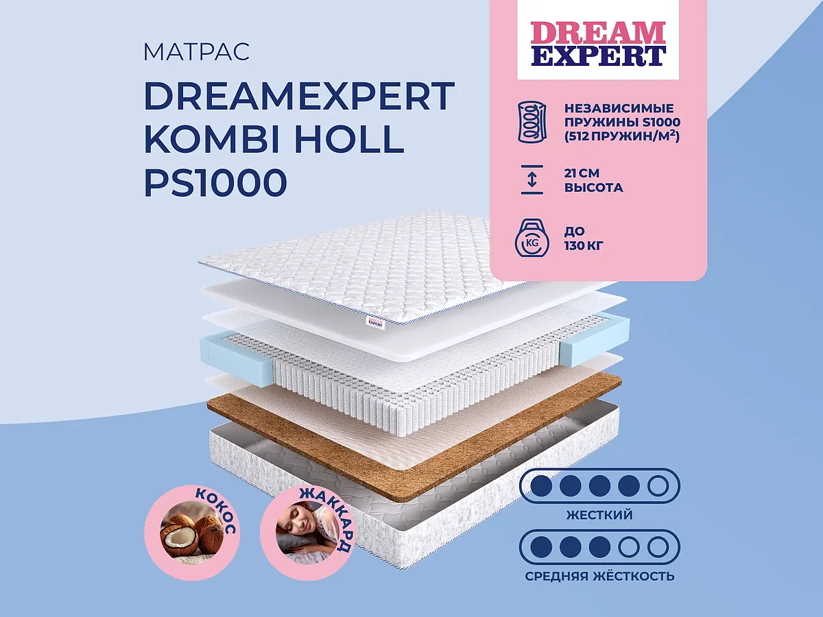 DreamExpert Kombi Holl PS1000