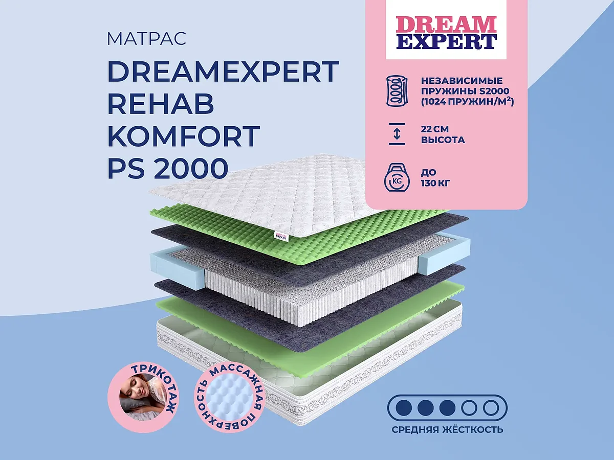 DreamExpert Rehab Komfort PS 2000