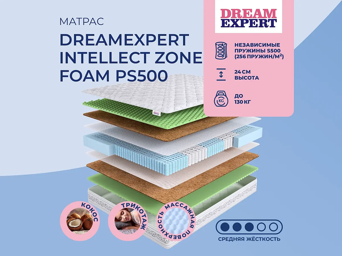 DreamExpert Intellect Zone Foam PS500