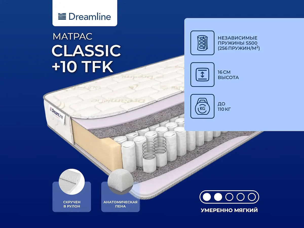 Dreamline Classic + 10 TFK