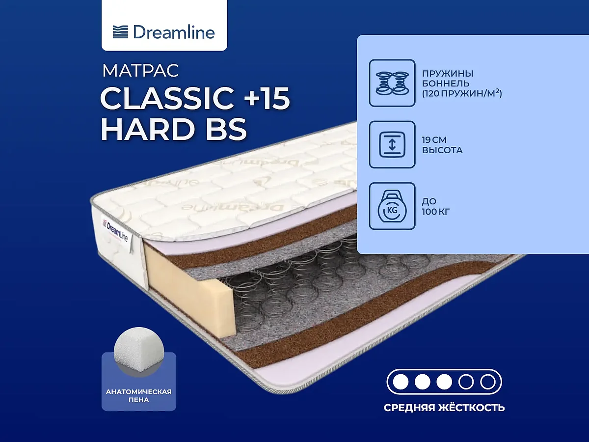 Dreamline Classic + 15 Hard BS