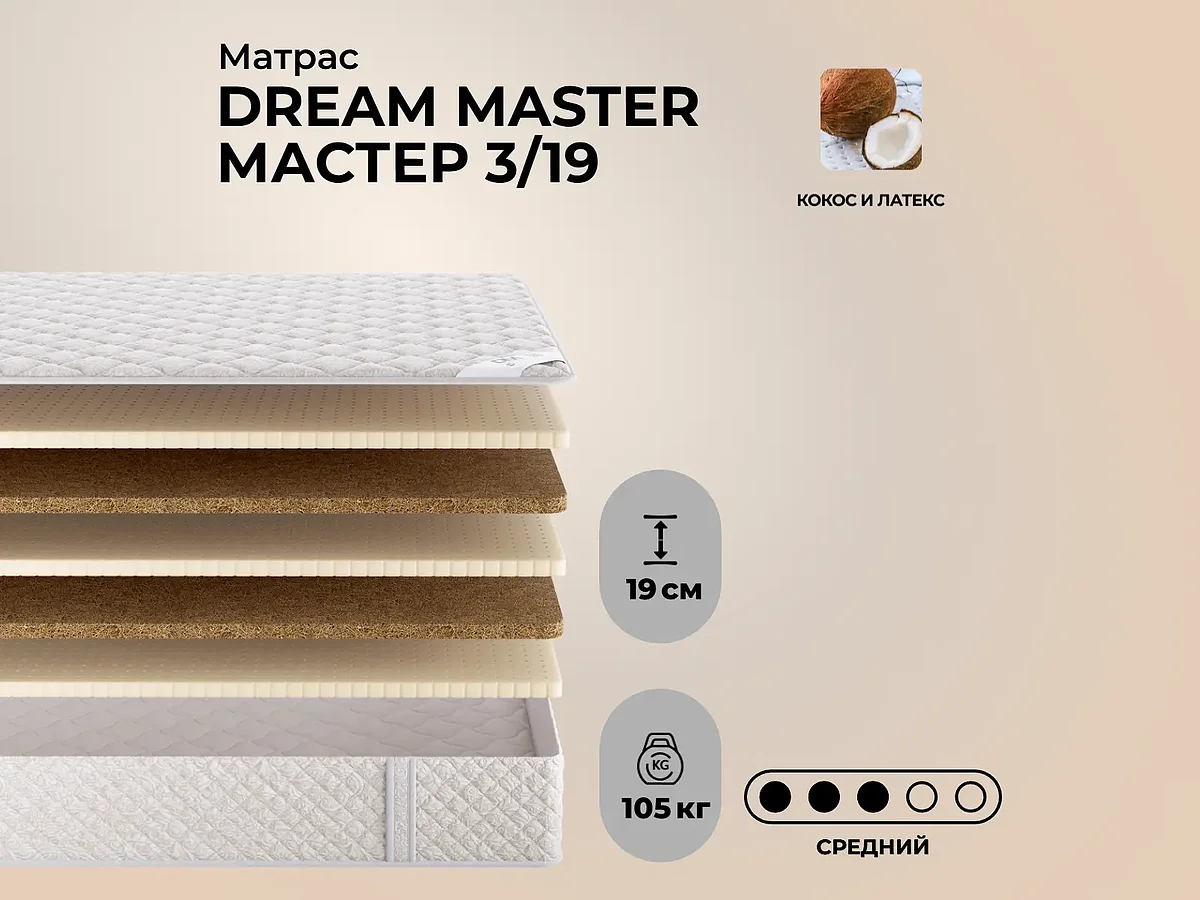 ������ Dream Master ������ 3 / 19 � ������� � ������������ ����� ������� � ������