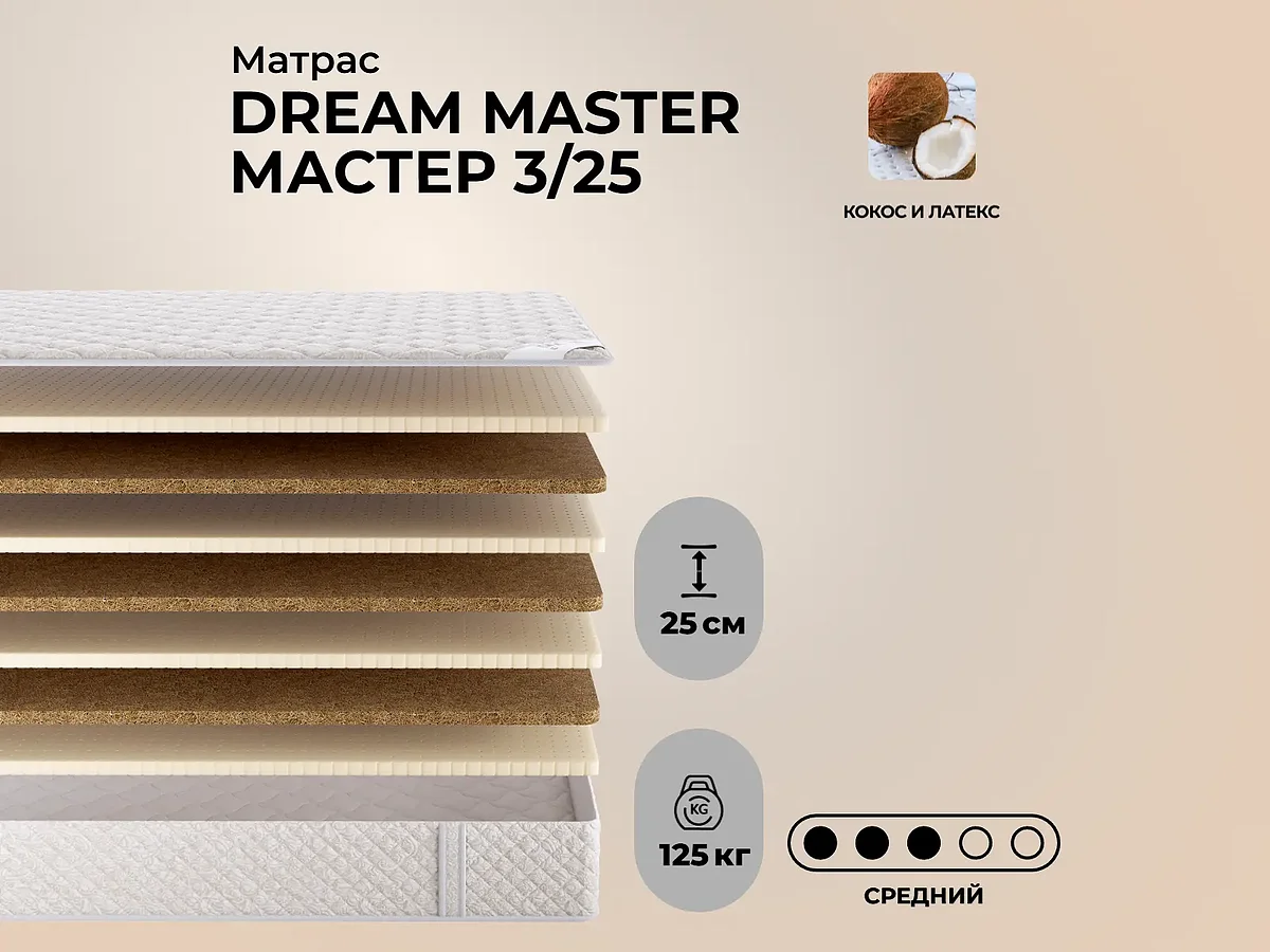 ������ Dream Master ������ 3 / 25 � �������, ���� ������� � ������, ����������� �����