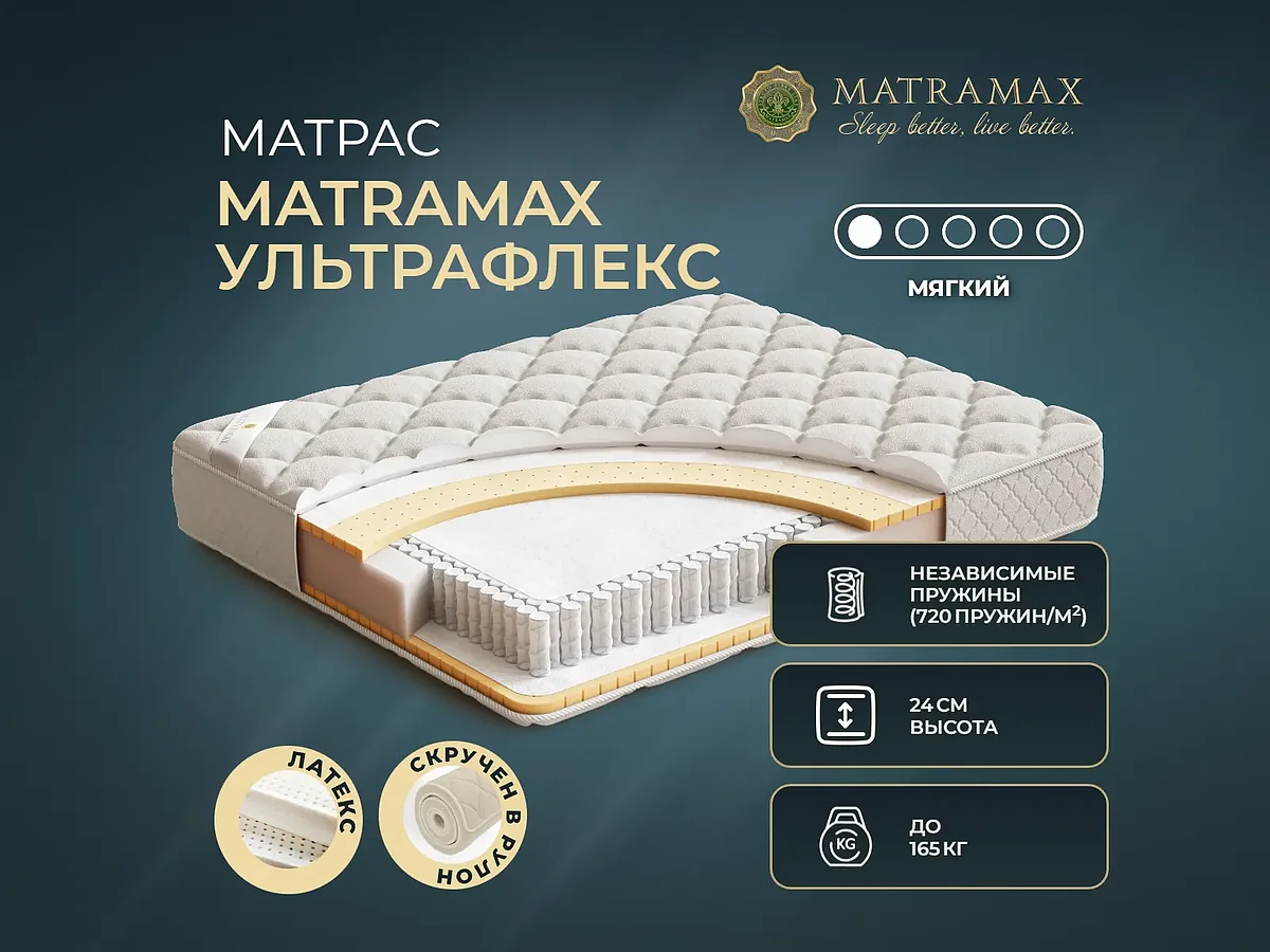 Matramax �����������