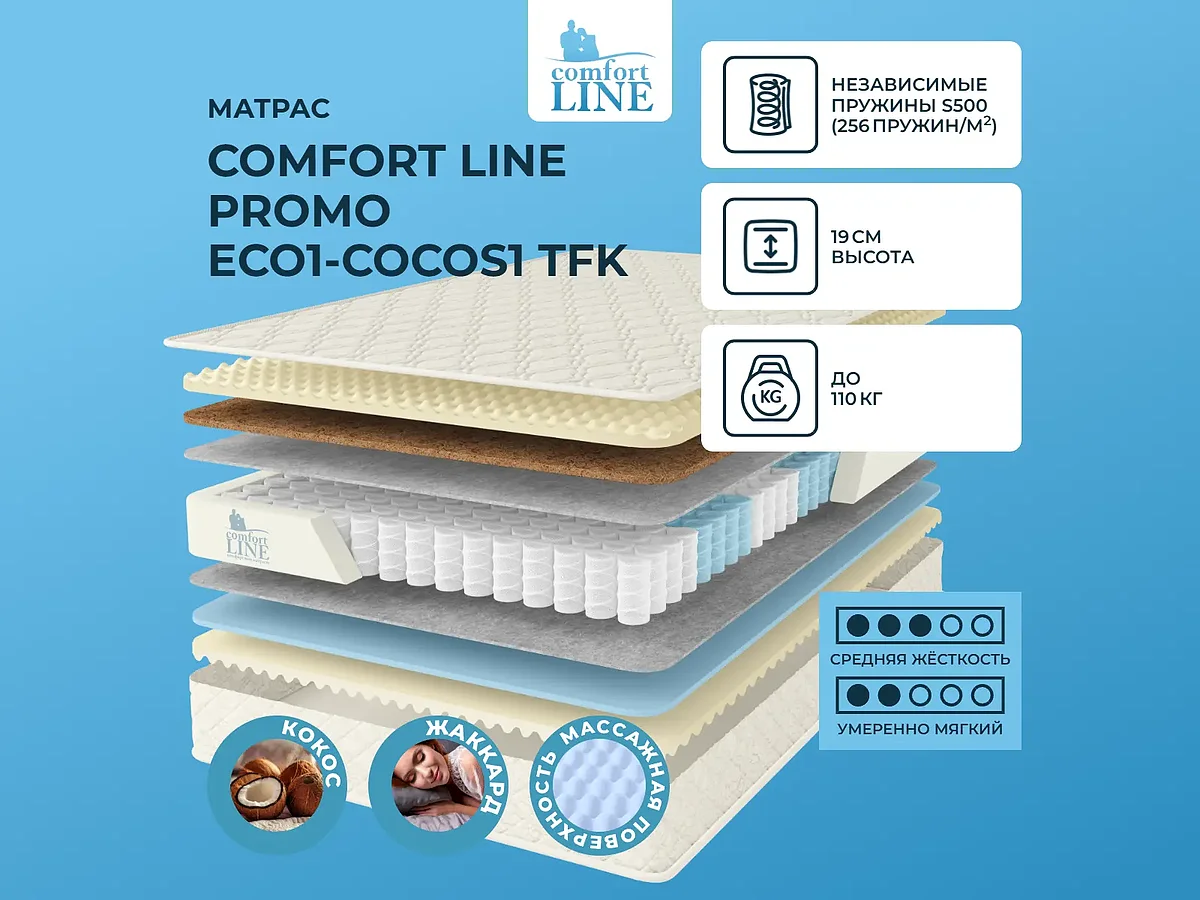 ������ Comfort Line Promo Eco1-Cocos1 TFK � �������, ����������� �������, ������ 19 ��