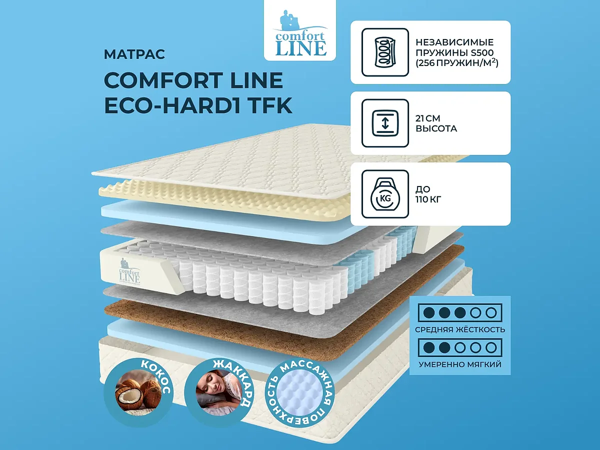 Comfort Line Eco-Hard1 TFK