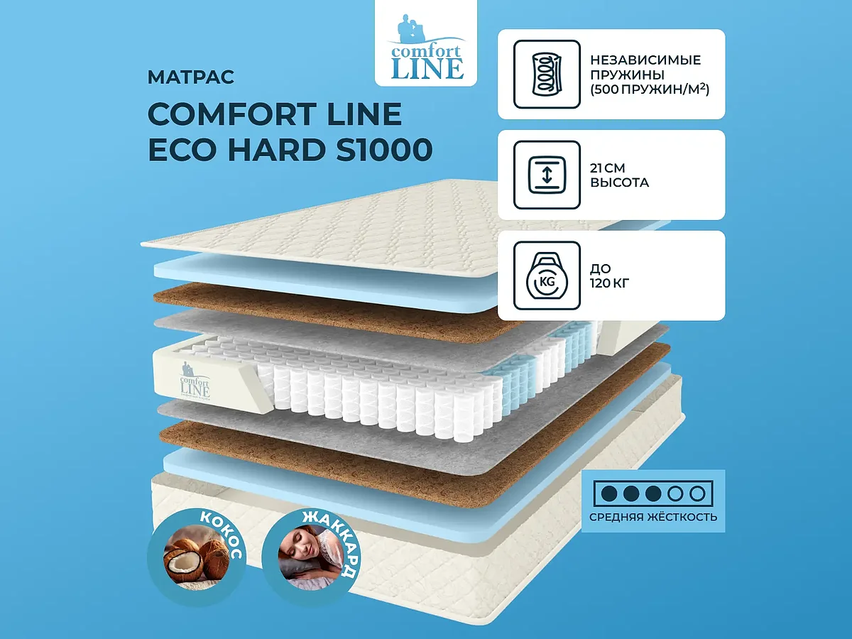 Comfort Line Eco Hard S1000