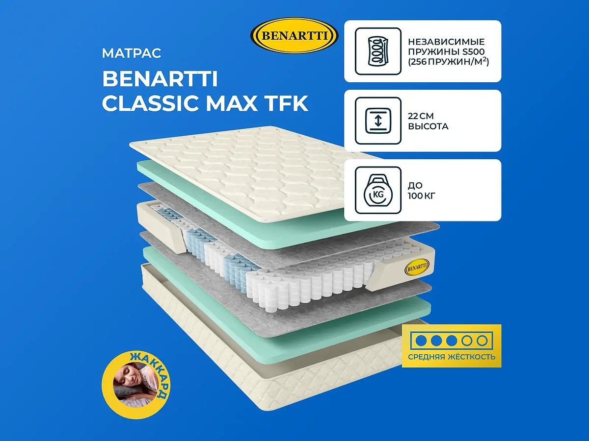 Benartti Classic Max TFK