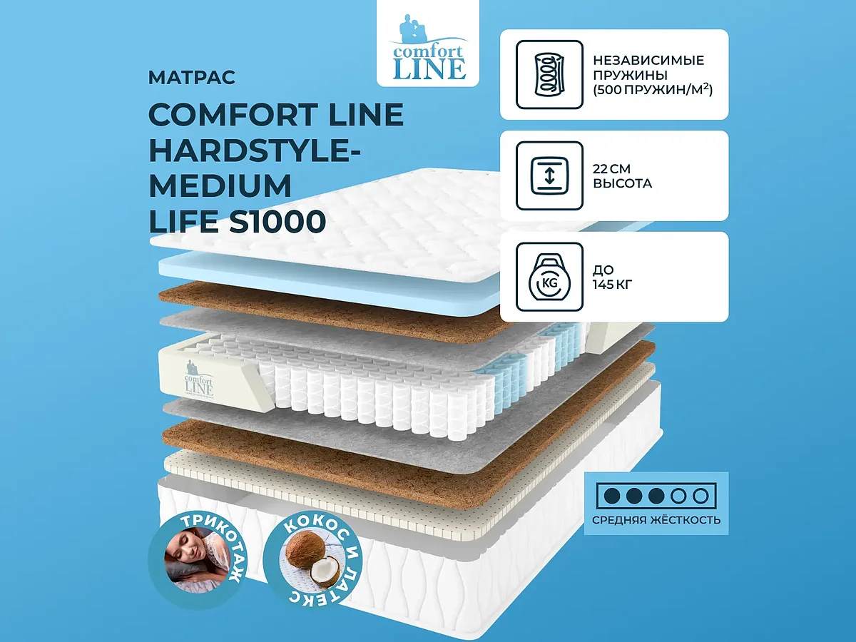 Comfort Line HardStyle-Medium Life S1000