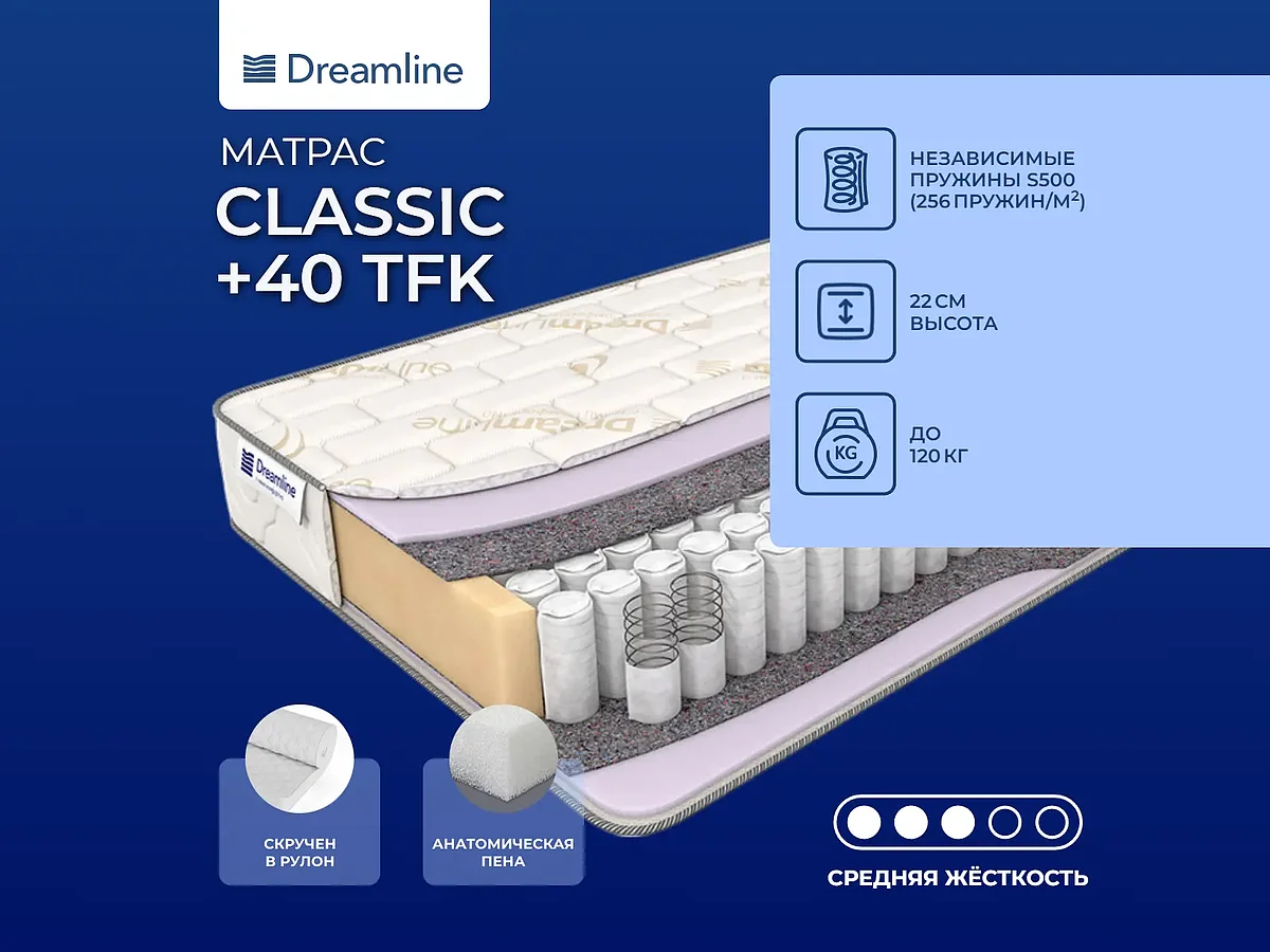 Dreamline Classic + 40 TFK