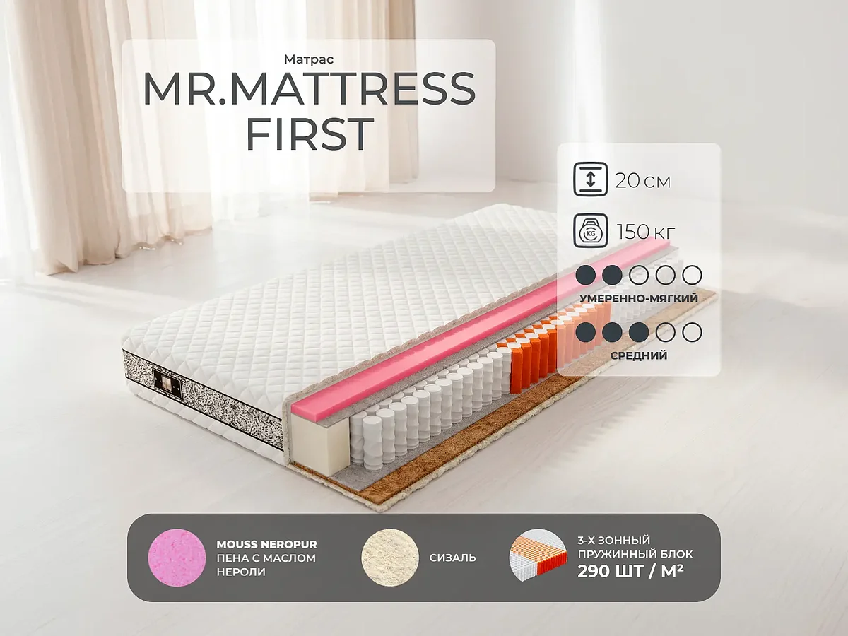 Mr.Mattress First