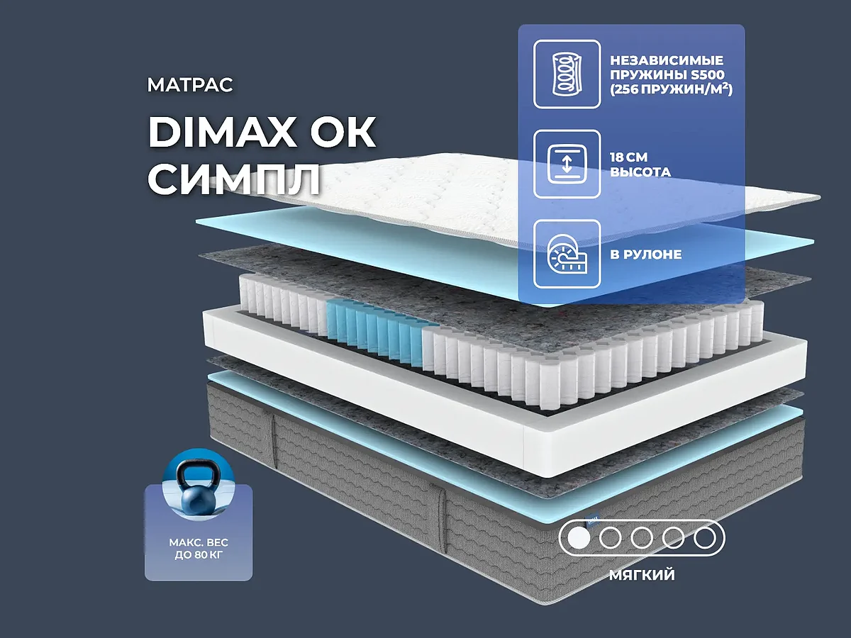 Dimax �� �����