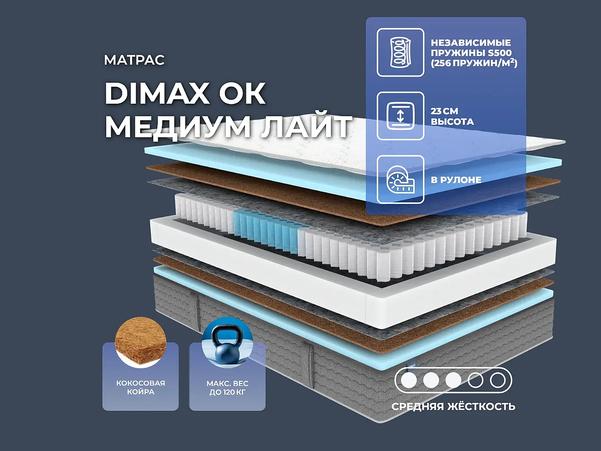 Dimax �� ������ ����