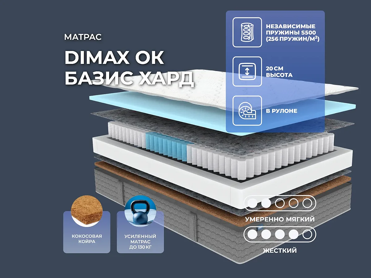 Dimax �� ����� ����
