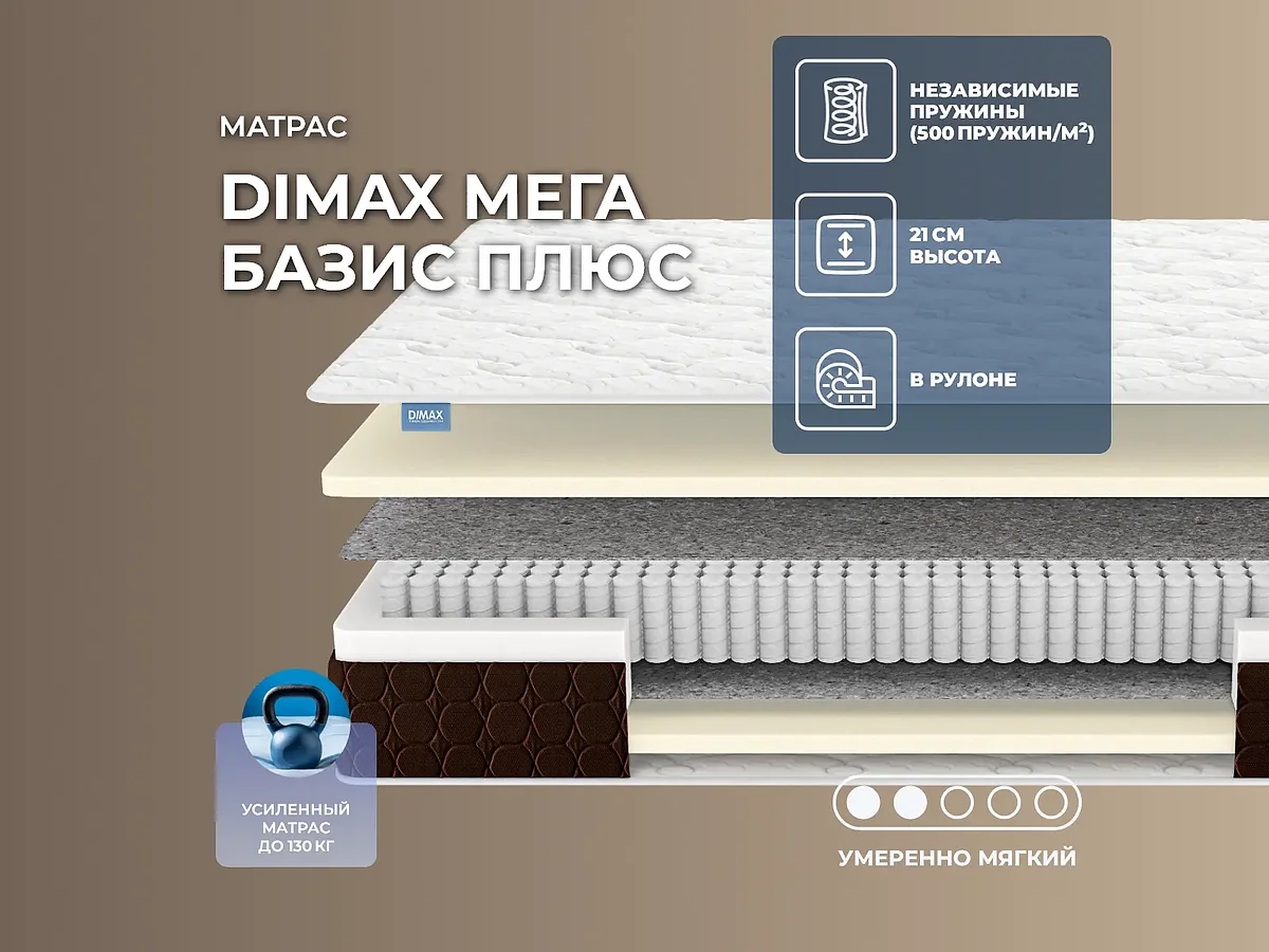 Dimax ���� ����� ����