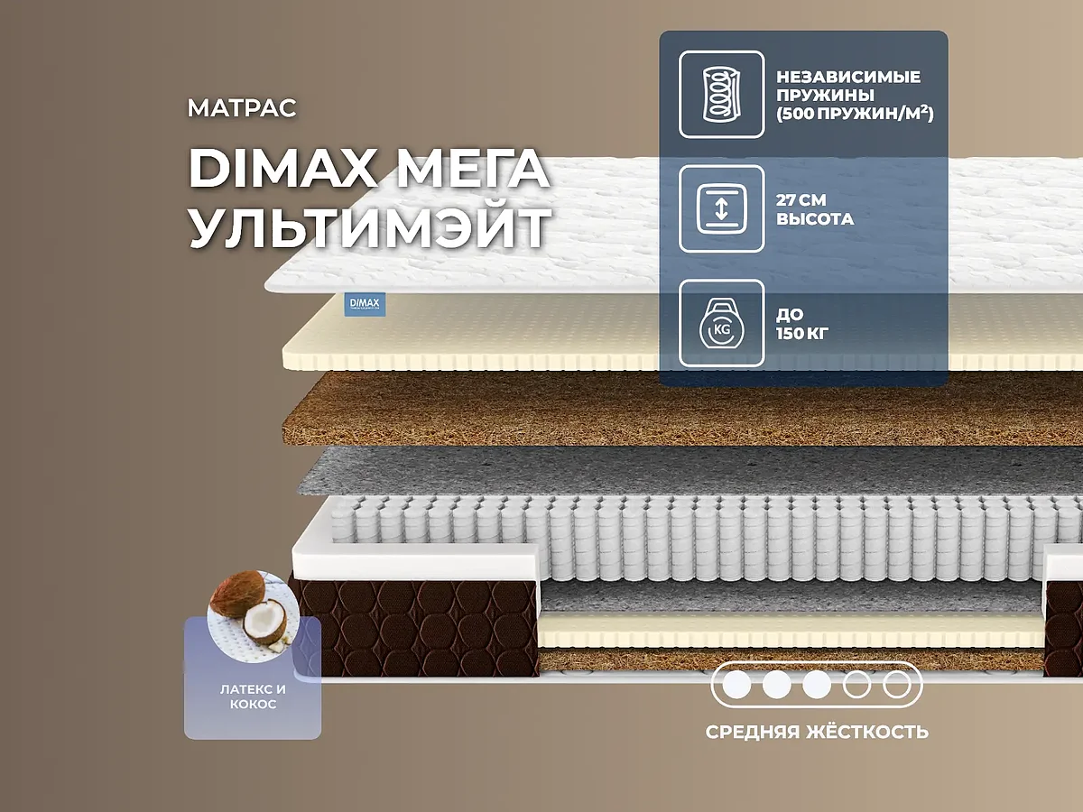 Dimax ���� ���������