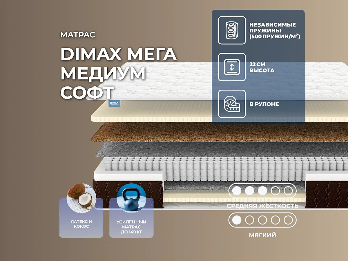 Dimax ���� ������ ����