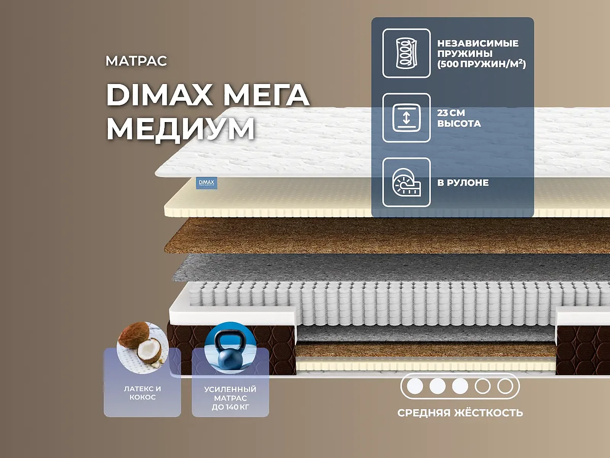 Dimax ���� ������