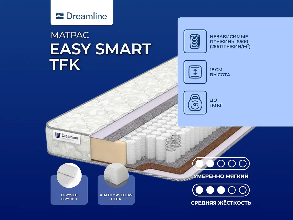 Dreamline Easy Smart TFK