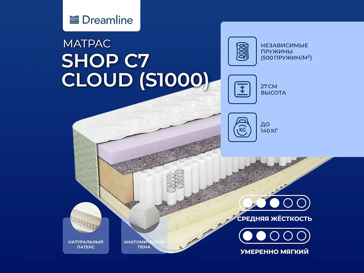 ������ DreamLine Shop C7 Cloud S1000 � �������, ����������� �������, ������ 27 ��
