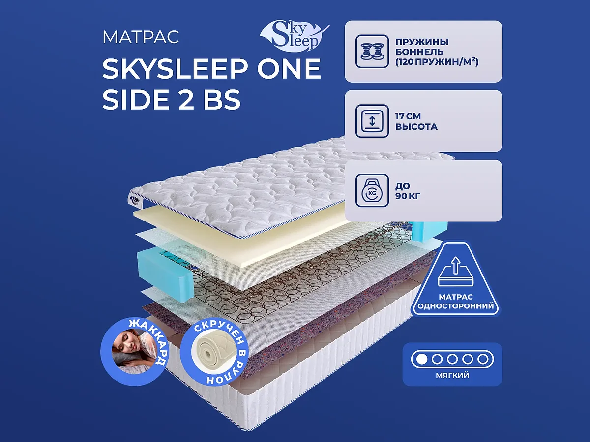 SkySleep One Side 2 BS