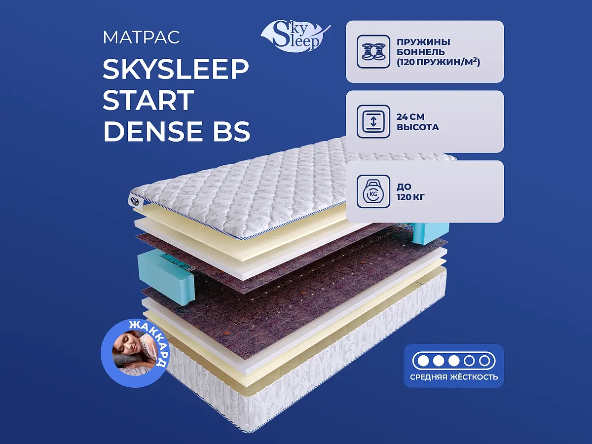 SkySleep Start Dense BS