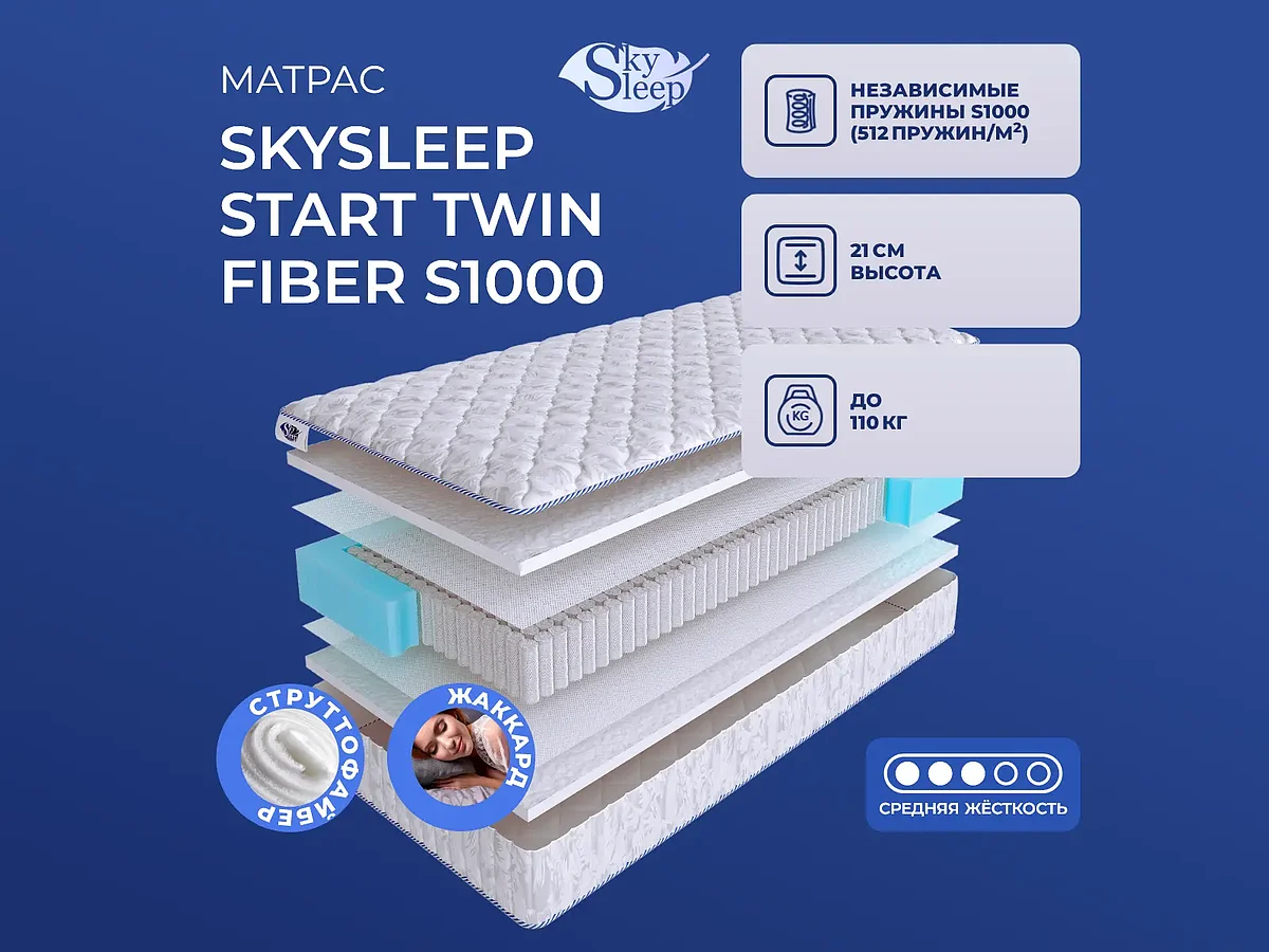 SkySleep Start Twin Fiber S1000
