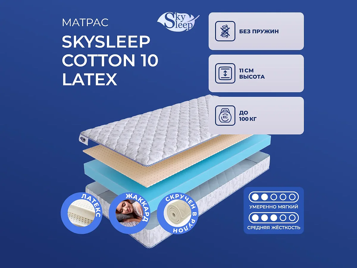 SkySleep Roller Cotton 10 Latex