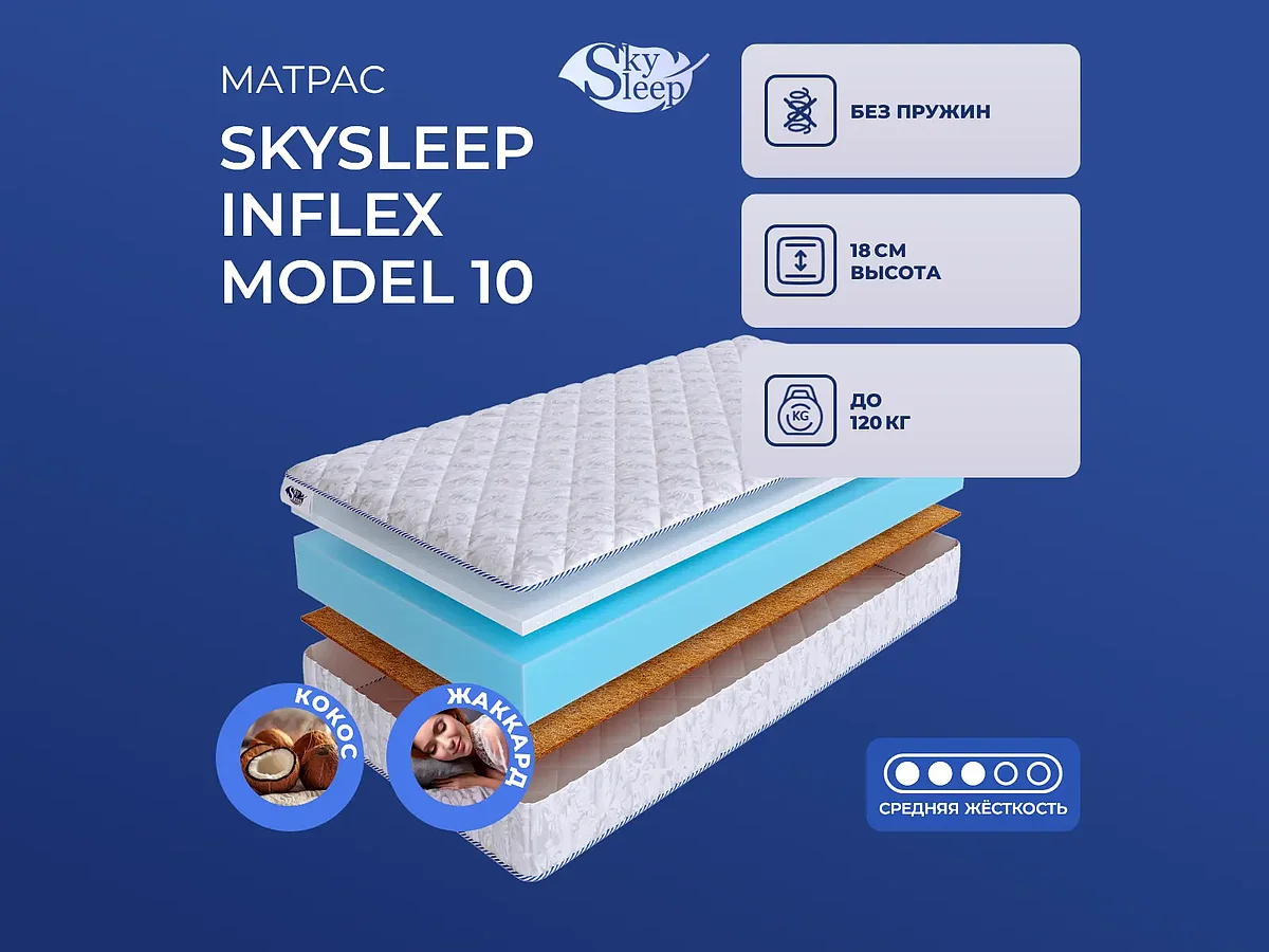 Skysleep InFlex Model 10