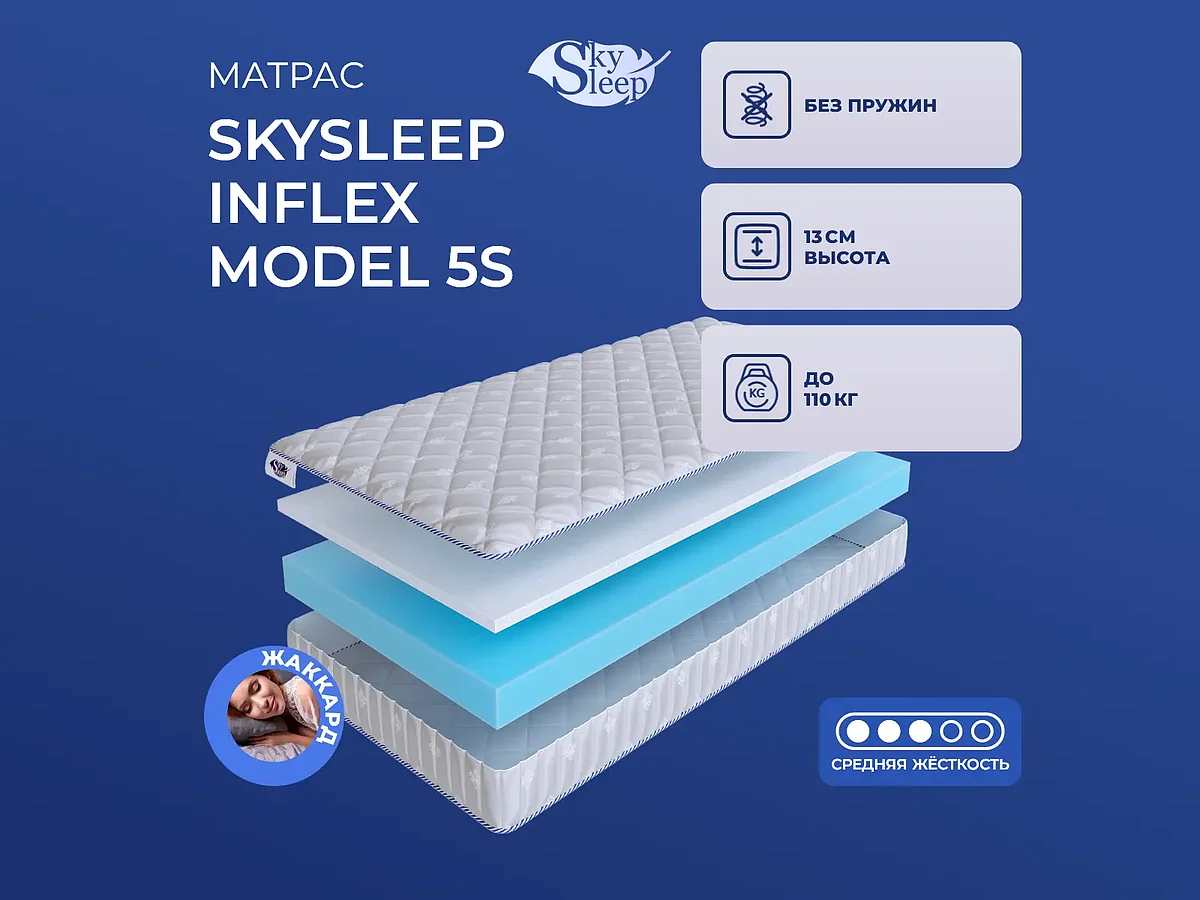 Skysleep InFlex Model 5s