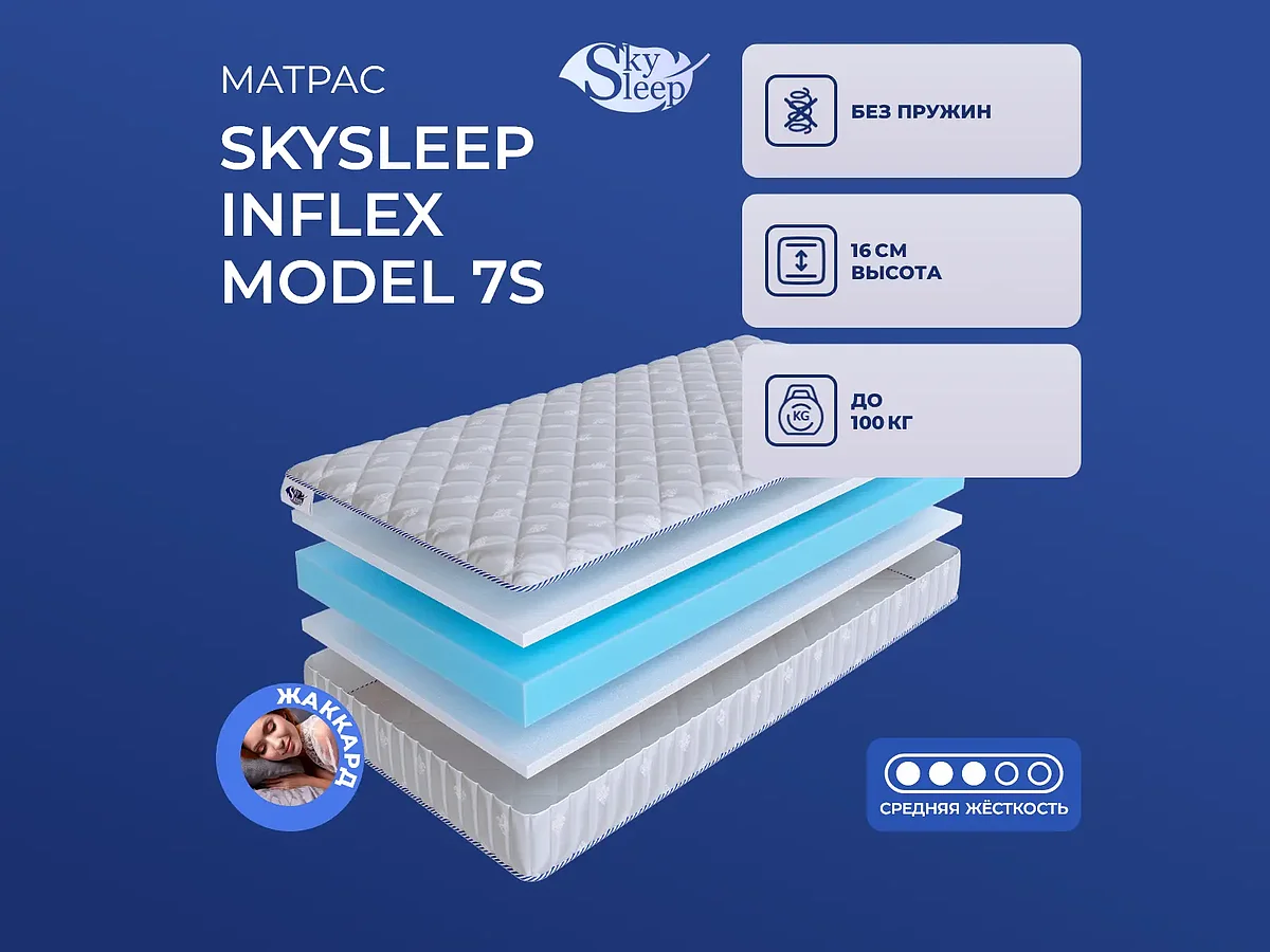 Skysleep InFlex Model 7s