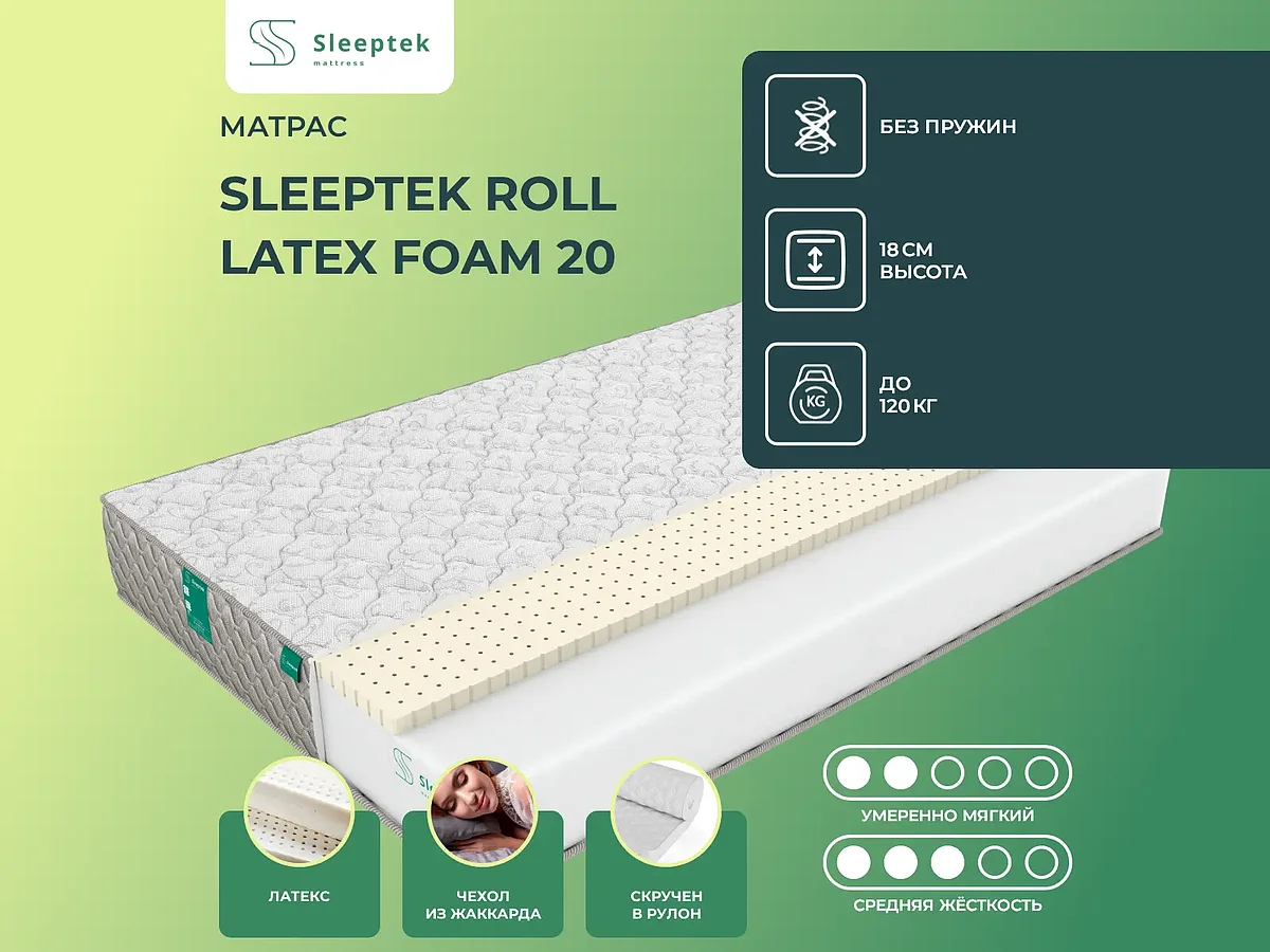 Sleeptek Roll Latex Foam 20