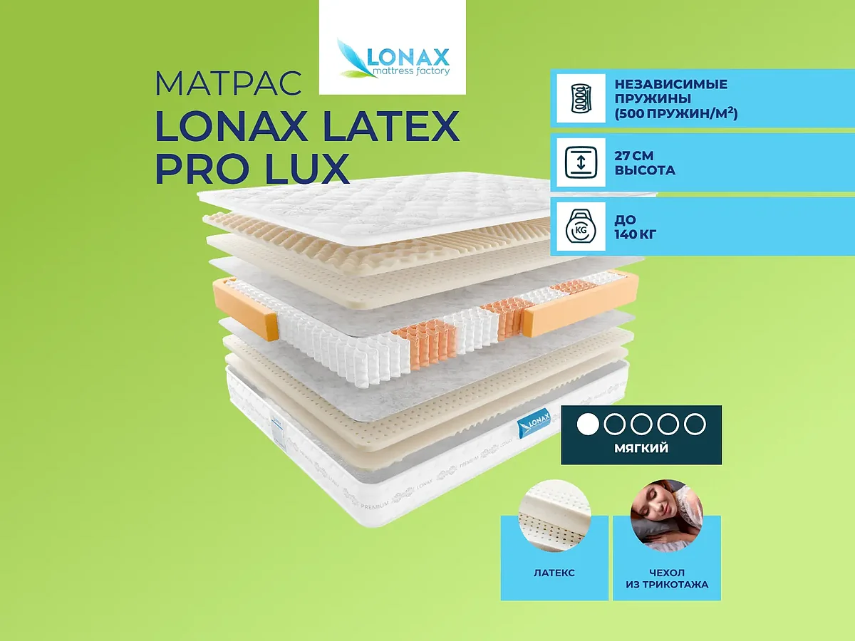 Lonax Latex Pro Lux