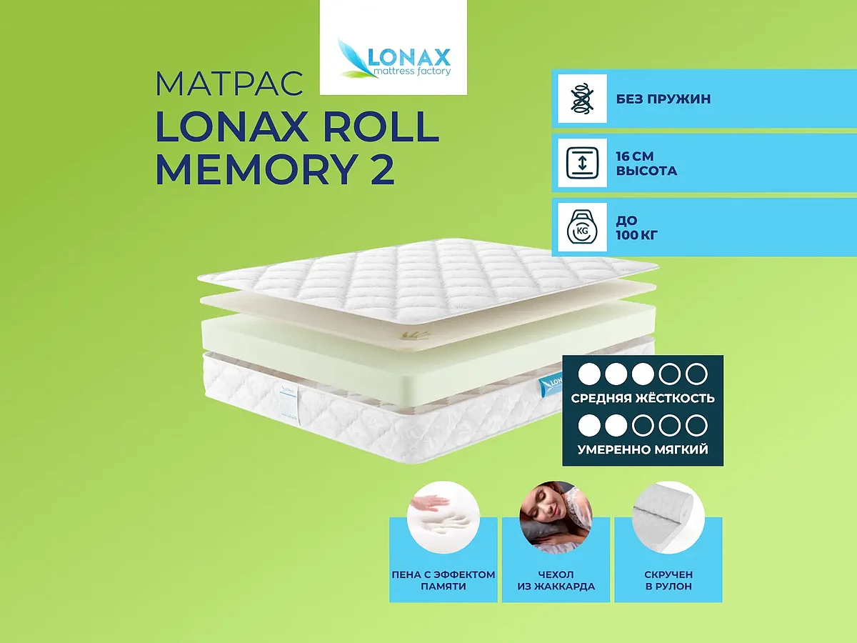 Lonax Roll Memory 2