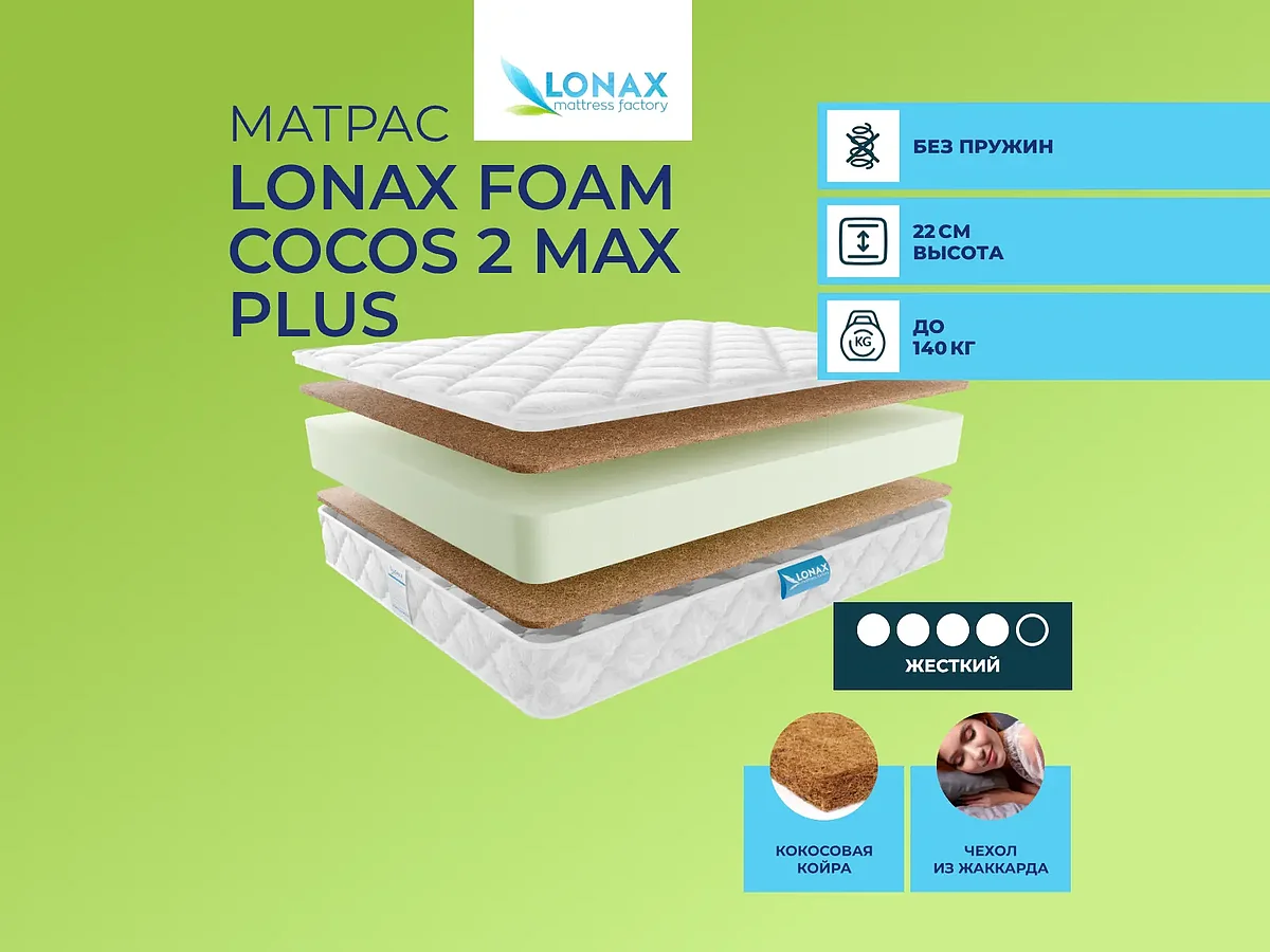 Lonax Foam Cocos 2 Max Plus