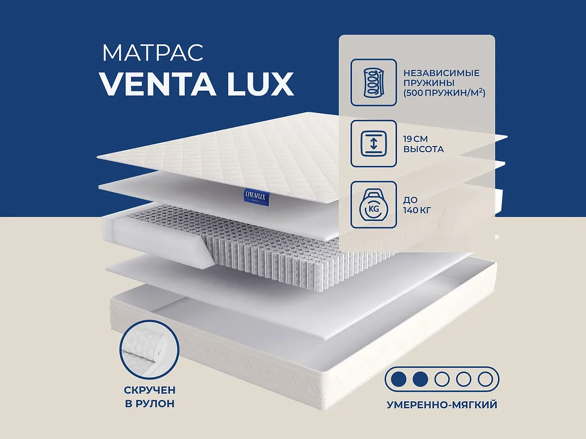 ������ Lineaflex Venta Lux � ������� �� ������ ���� � ����������� ������, ������ 19 ��