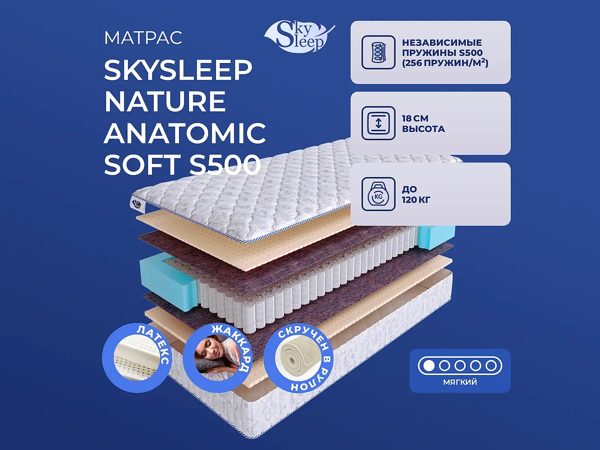 SkySleep Nature Anatomic Soft S500