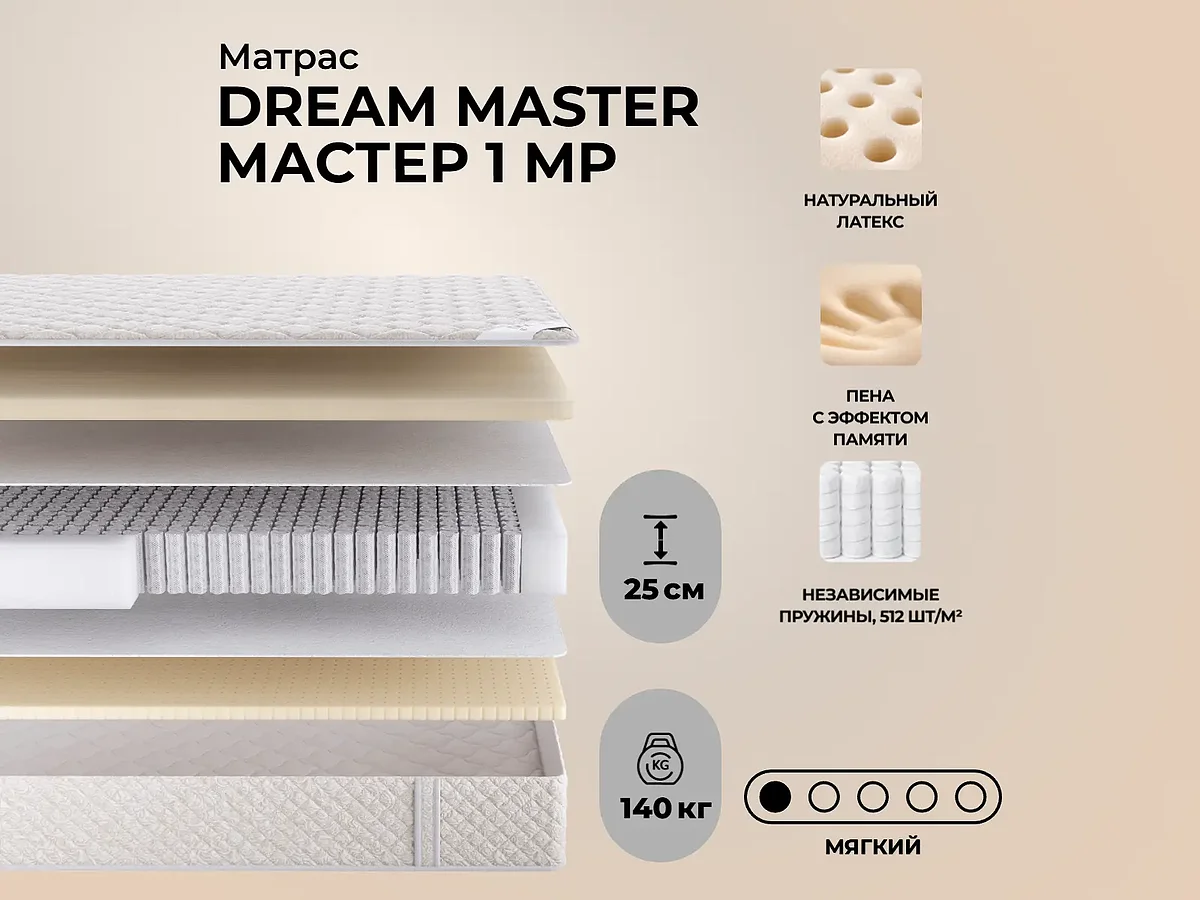 Dream Master ������ 1 MP ������ ��������� ������� � ������������ ��������� � ������� ������