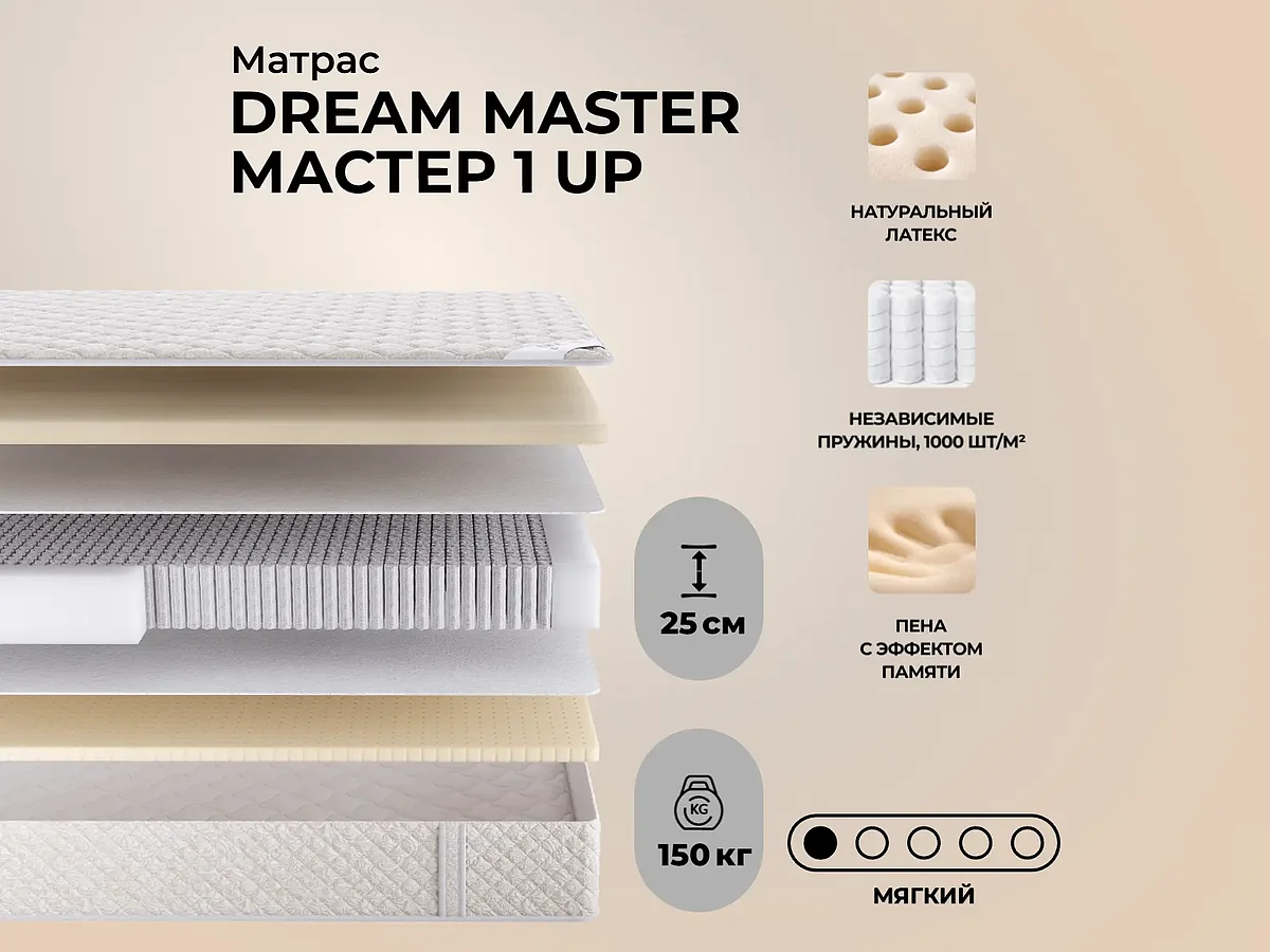 Dream Master ������ 1 UP ������ � �������, ��������� ����� � ����������� �����