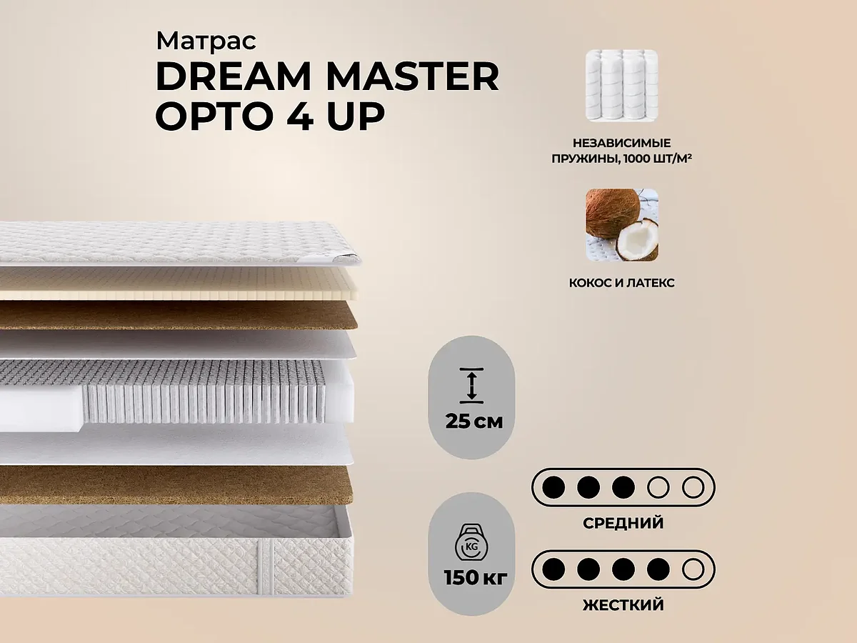 ������ Dream Master ���� 4 UP � �������, ����� ���� �������, ������ � ��������� ����