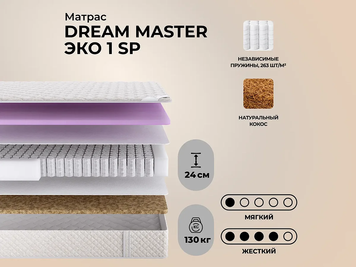 ������ Dream Master ��� 1 SP � �������, ��������� �����, ����������� �������, ������ � �����