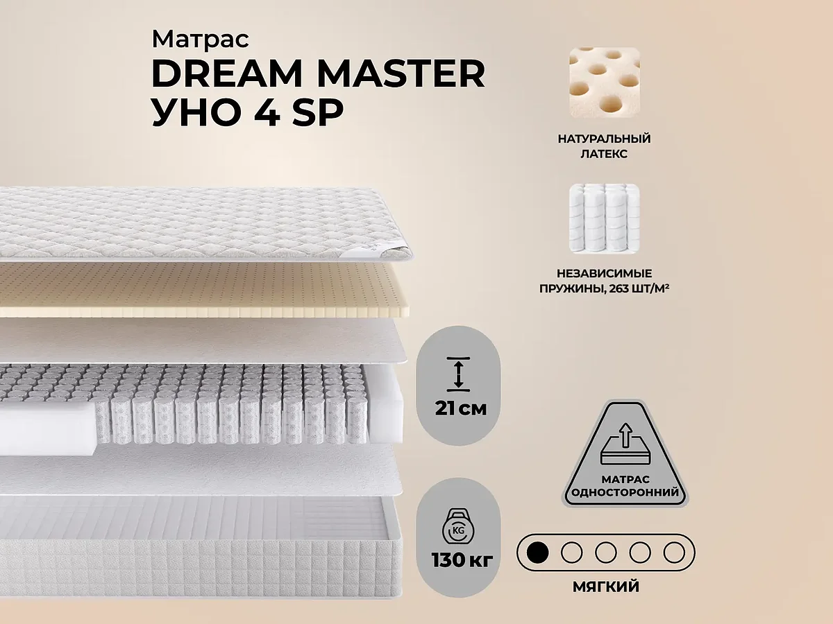 ������ Dream Master ��� 4 SP � ������� � ����������� �������� � ������������ ���������