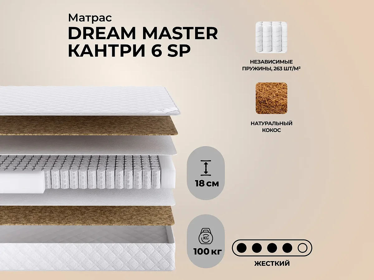 ������ Dream Master ������ 6 SP � �������, ����� ���� ������ � ���� ����������� ������