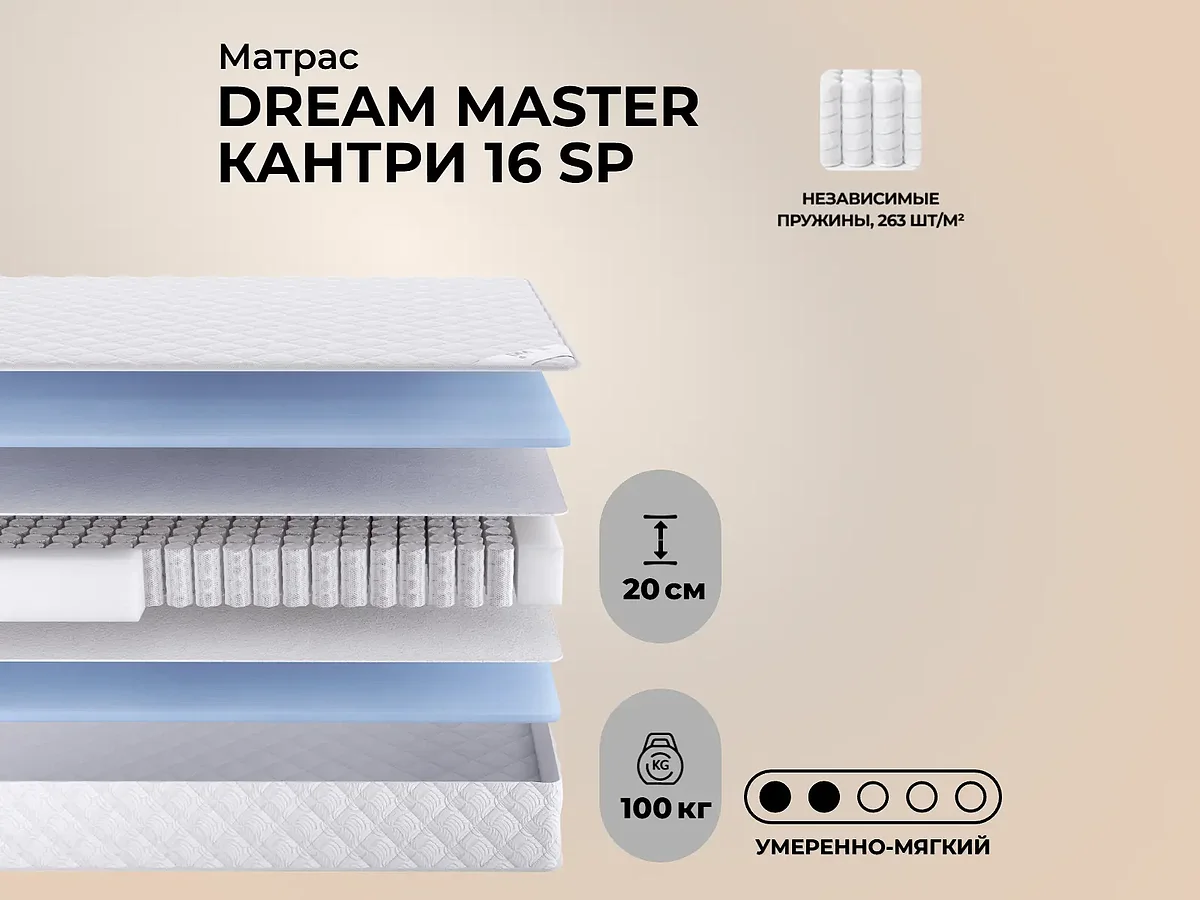 Dream Master ������ 16 SP ������, ������ �����, ����������� ������� � �������